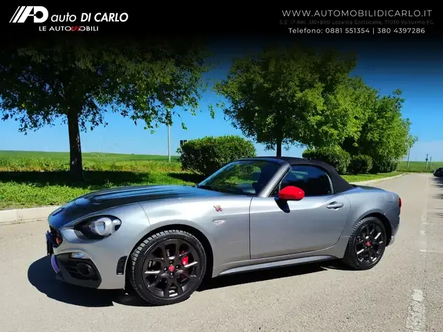 Abarth 124 Spider
