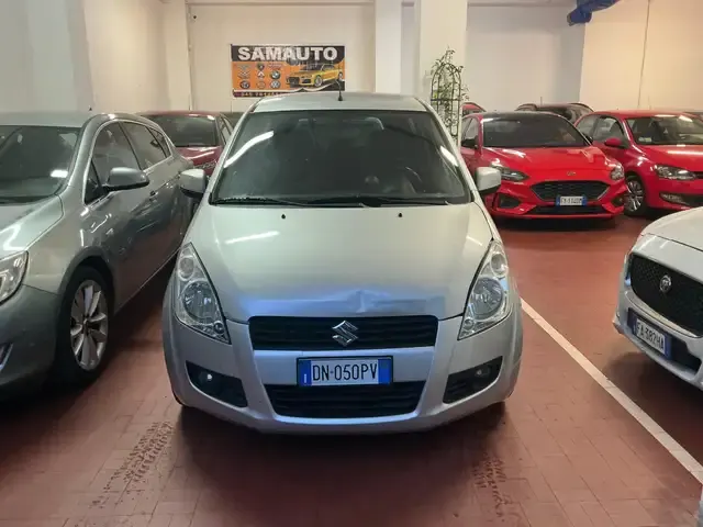 Suzuki Splash