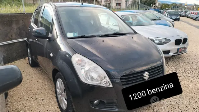Suzuki Splash