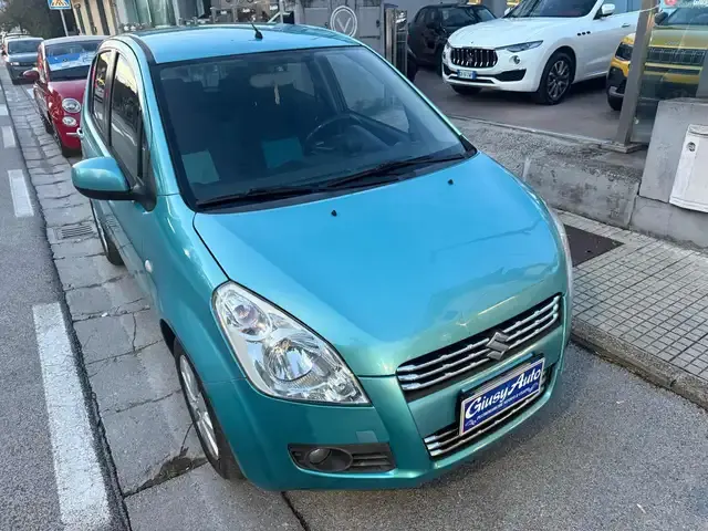 Suzuki Splash