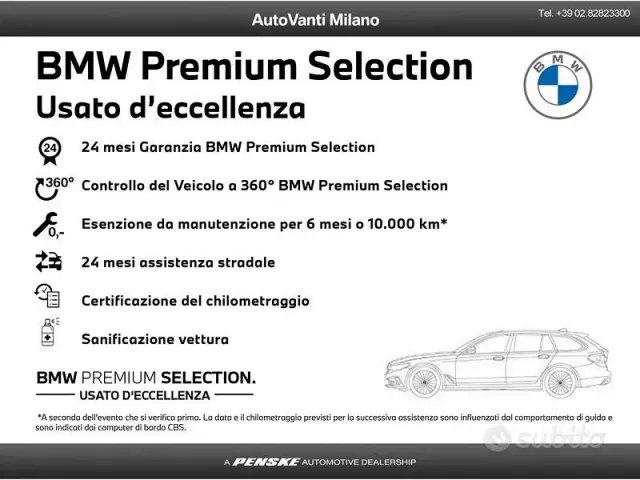 BMW Serie 1 (F40)