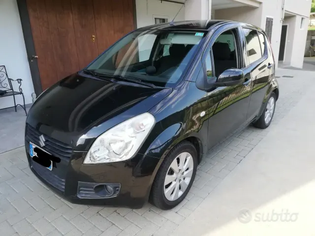 Suzuki Splash