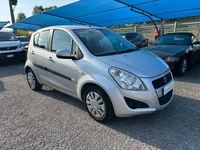 Suzuki Splash