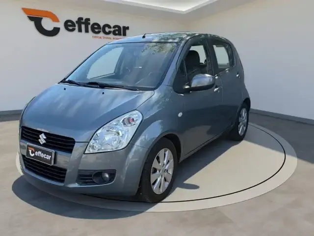 Suzuki Splash