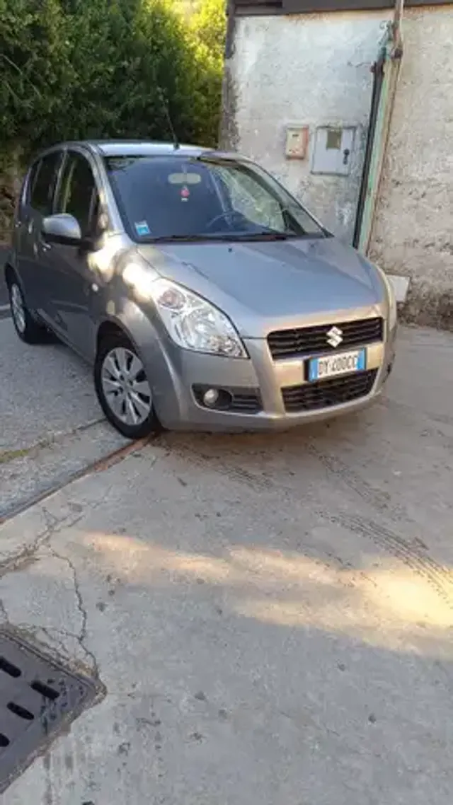 Suzuki Splash