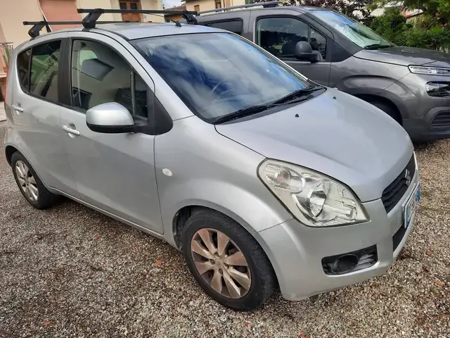 Suzuki Splash