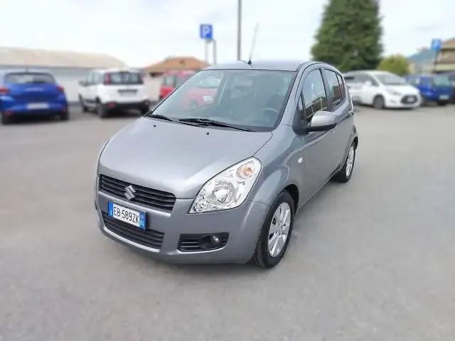 Suzuki Splash