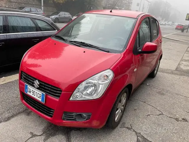 Suzuki Splash