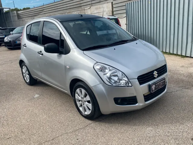 Suzuki Splash